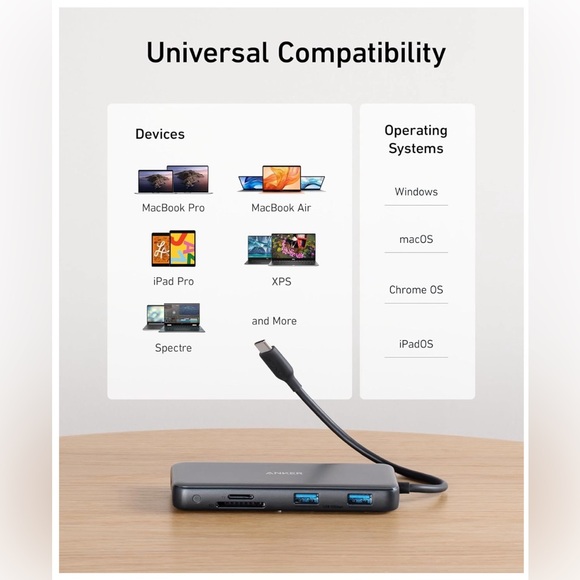 Anker PowerExpand + 7-in-1 USB-C PD Media Hub - Picture 10 of 10